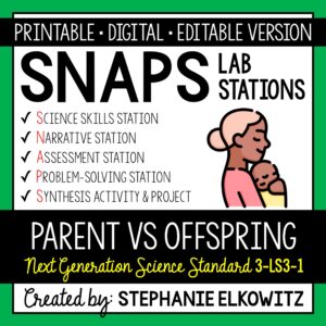 3-LS3-1 Parent vs. Offspring Lab