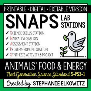 5-PS3-1 Animals’ Food and Energy Lab