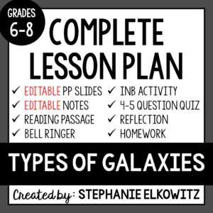 Types of Galaxies Lesson