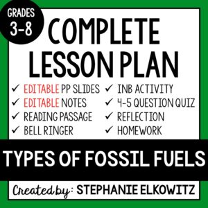 Types of Fossil Fuels Lesson