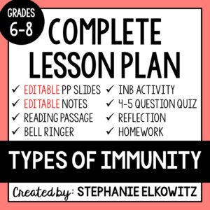 Types of Immunity Lesson