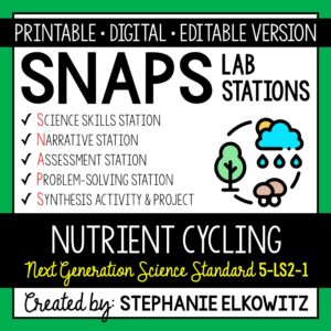 5-LS2-1 Nutrient Cycling Lab