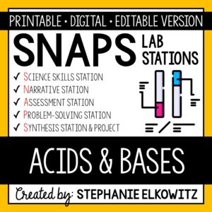 Acids and Bases Lab