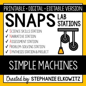 Simple Machines Lab