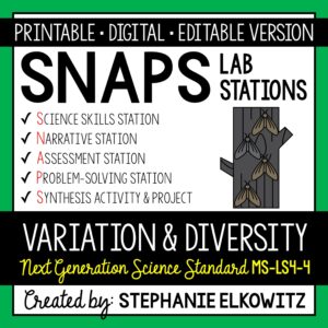 MS-LS4-4 Variation and Genetic Diversity Lab