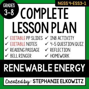4-ESS3-1 Renewable Energy Lesson