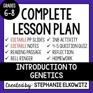 Introduction to Genetics Lesson