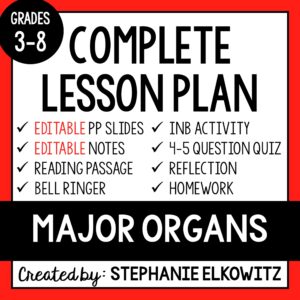 Major Organs Lesson