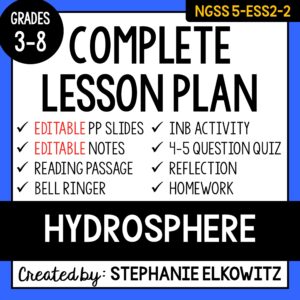 5-ESS2-2 Hydrosphere (Water on Earth) Lesson