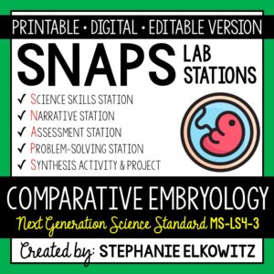 MS-LS4-3 Comparative Embryology Lab