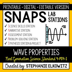 4-PS4-1 Wave Properties Lab