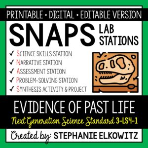 3-LS4-1 Evidence of Life in the Past (Fossils) Lab