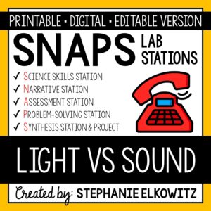 Light vs. Sound Waves Lab