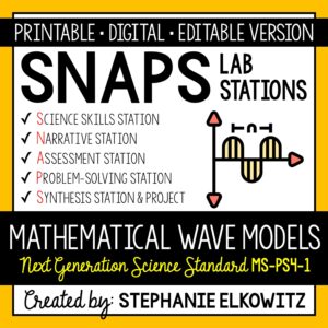 MS-PS4-1 Mathematical Models of Waves Lab