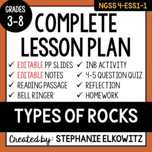 4-ESS1-1 Types of Rocks Lesson