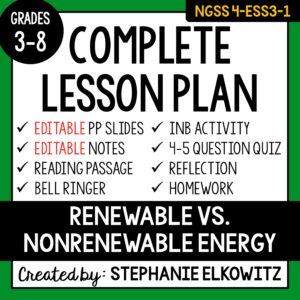 4-ESS3-1 Renewable vs. Nonrenewable Energy Lesson