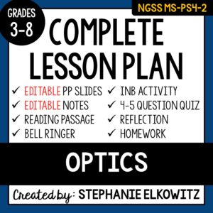 MS-PS4-2 Optics Lesson