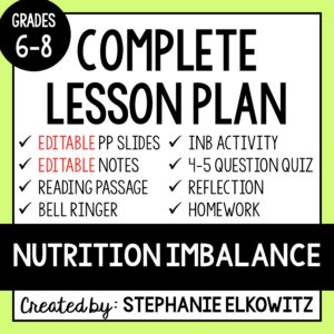 Nutrition Imbalance Lesson