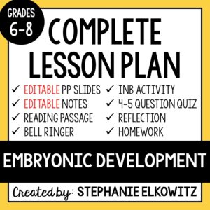 Embryonic Development Lesson