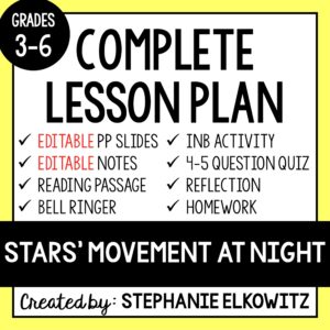 Stars’ Movement at Night (Constellations) Lesson