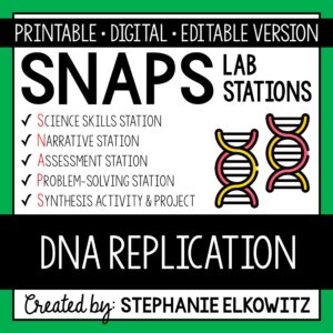 DNA Replication Lab