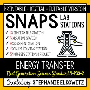 4-PS3-2 Energy Transfer Lab