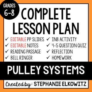 Pulley Systems Lesson