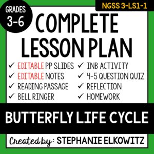 3-LS1-1 Butterfly Life Cycle Lesson