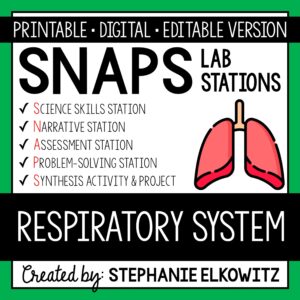 Respiratory System Lab