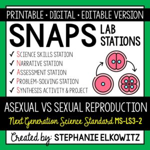 MS-LS3-2 Asexual vs. Sexual Reproduction Lab