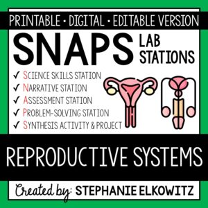 Male & Female Reproductive Systems Lab