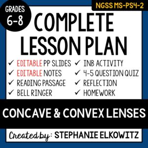 MS-PS4-2 Concave and Convex Lenses Lesson
