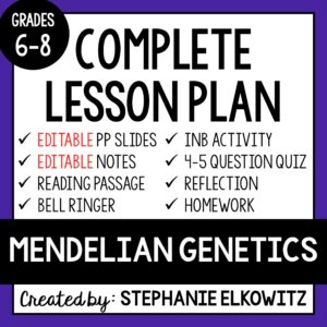 Mendelian Genetics Lesson