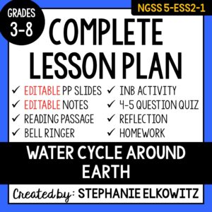 5-ESS2-1 Water Cycle Around Earth Lesson