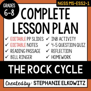 MS-ESS2-1 The Rock Cycle Lesson