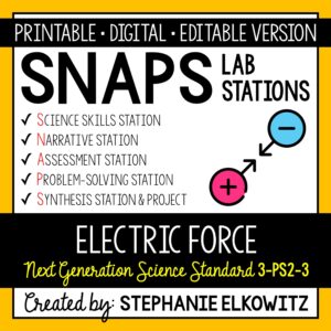 3-PS2-3 Electric Force Lab