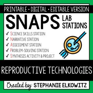 Reproductive Technologies Lab Activity