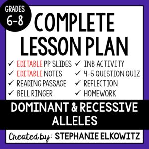 Dominant and Recessive Alleles Lesson